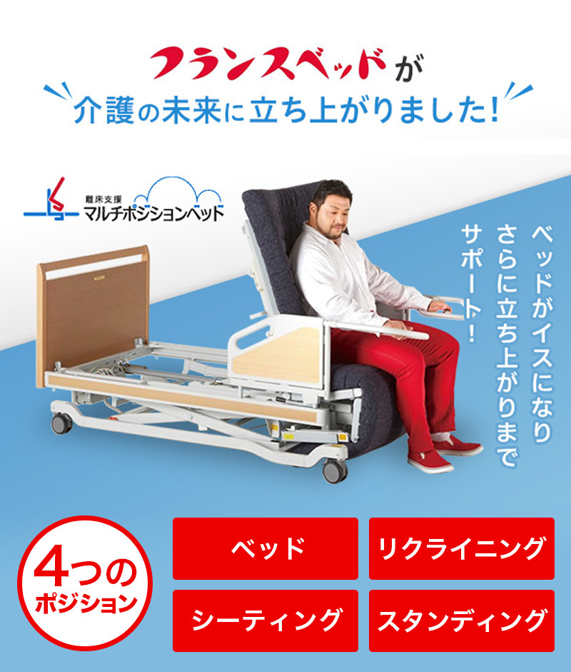 マルチポジション