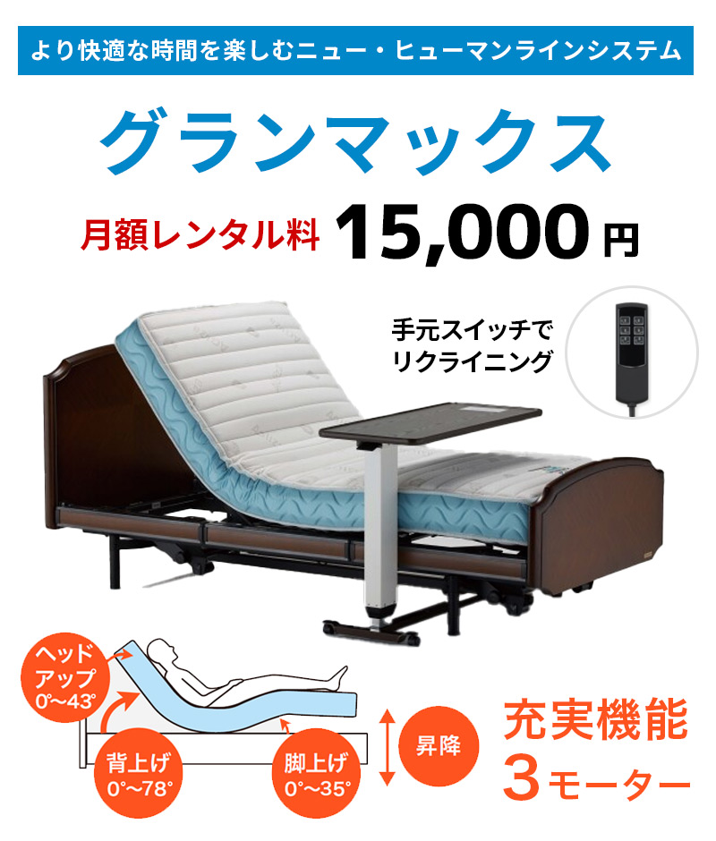 グランマックス