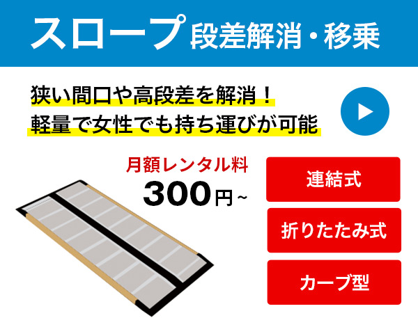 スロープ